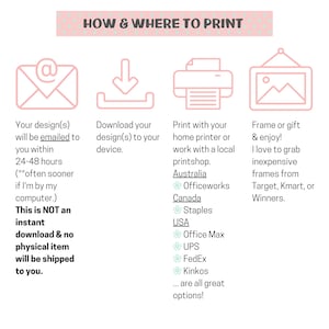 Puede incluir: Un gr&aacute;fico rosa y blanco con instrucciones sobre c&oacute;mo imprimir y enmarcar dise&ntilde;os digitales. El gr&aacute;fico incluye iconos de un correo electr&oacute;nico, una flecha de descarga, una impresora y un marco de imagen. El texto dice "C&oacute;mo y d&oacute;nde imprimir".