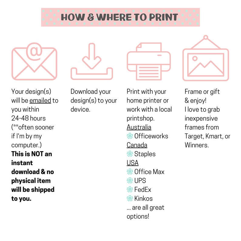Puede incluir: Un gr&aacute;fico rosa y blanco con instrucciones sobre c&oacute;mo imprimir y enmarcar dise&ntilde;os digitales. El gr&aacute;fico incluye iconos de un correo electr&oacute;nico, una flecha de descarga, una impresora y un marco de imagen. El texto dice "C&oacute;mo y d&oacute;nde imprimir".