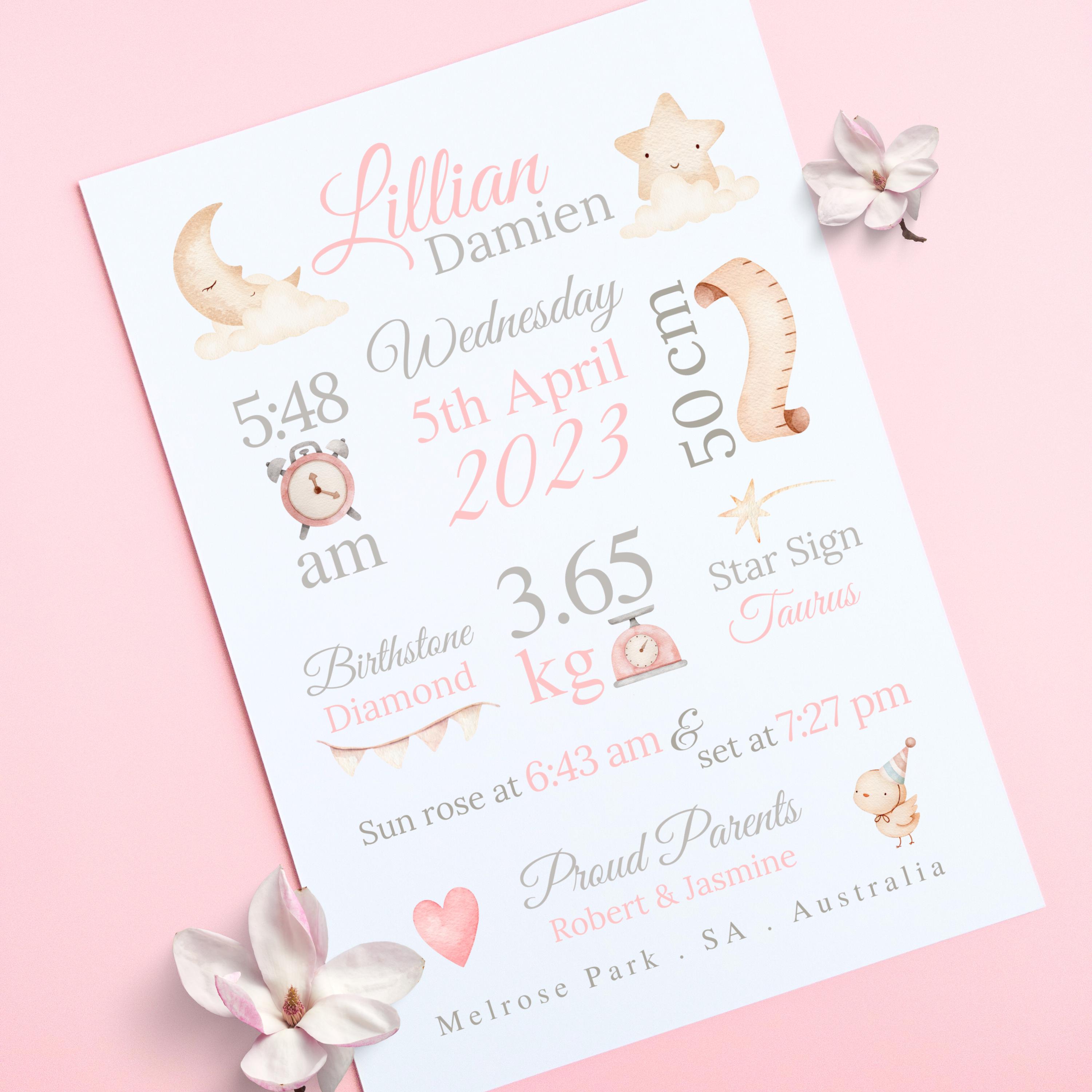 New Baby Girl Gift, New Baby Gift Personalised, Birth Announcement ...