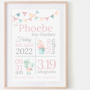 Baby Geburtsdruck Baby Mädchen Geburt Detail Druck Für Baby Girl Geburts Poster Personalisiertes Baby Geschenk Geburtsanzeige Für Baby Taufgeschenk