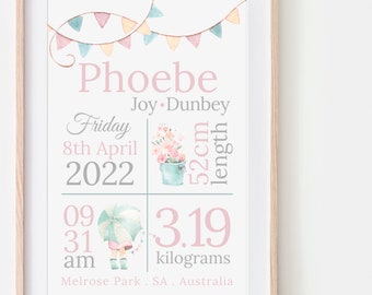 Baby Birth Print Baby Girl Birth Detail Print For Baby Girl Birth Poster Personalised Baby Gift Birth Announcement For Baby Christening Gift