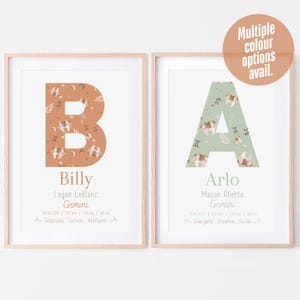 Astrologia Nascita del bambino Gemelli Zodiaco Regalo Tema natale del bambino Decorazione personalizzata per la cameretta dei bambini Arte murale personalizzata Regalo unico per neonato Stampa digitale