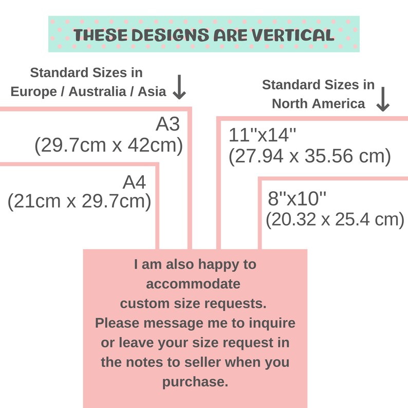 May include: A graphic showing standard print sizes for Europe/Australia/Asia and North America. Sizes include A3 (29.7cm x 42cm), A4 (21cm x 29.7cm), 11"x14" (27.94 x 35.56 cm), and 8"x10" (20.32 x 25.4 cm). The text states that custom sizes are available upon request.