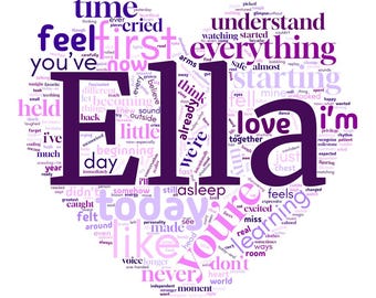 Baby's First Year Word Cloud Poster