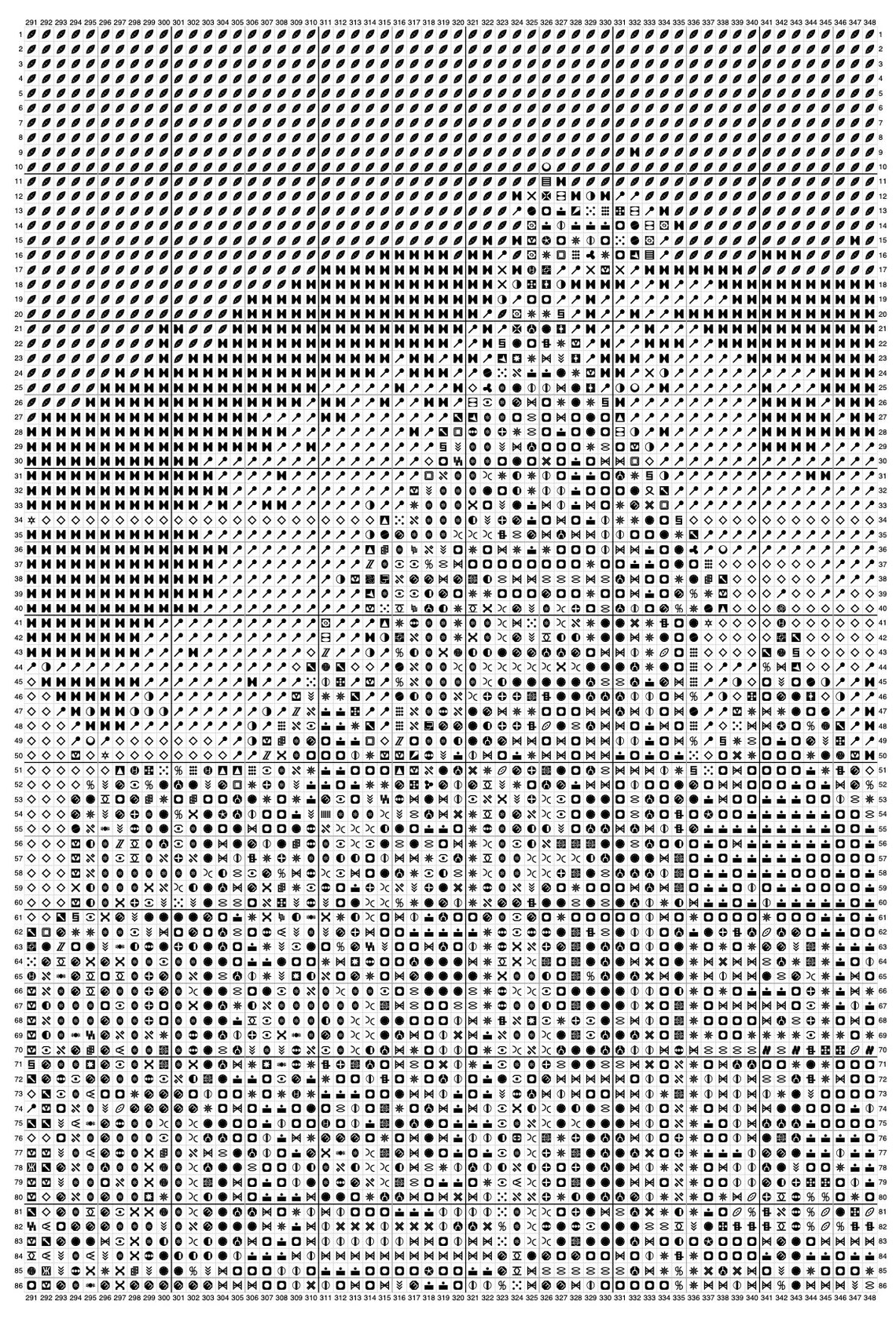 Plumber Patterns Plumber Kingdom Cross Stitch Pattern - Etsy