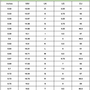 Op de afbeelding: Een tabel met ringmaten in inches, millimeters, UK, US en EU. De tabel bevat maten van 0,52 inch tot 0,79 inch.
