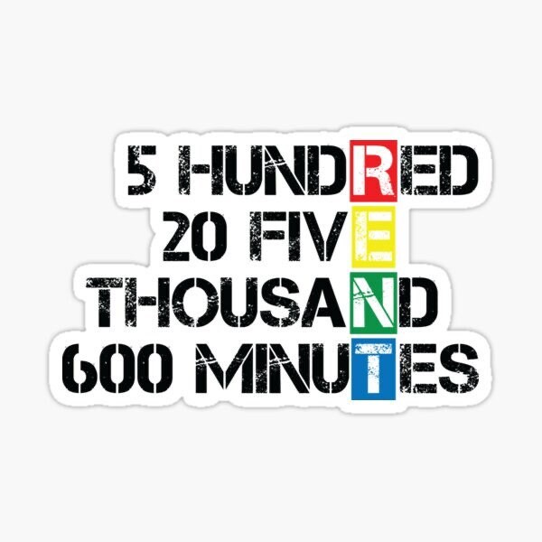 RENT Sticker