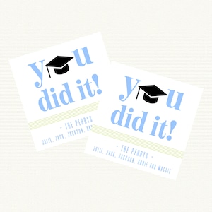 May include: Two blue and white graduation cards with the text "You did it!" and a black graduation cap. The cards have the text "The Perrys" and the names of the family members.