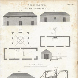 May include: An antique black and white engraving titled AGRICULTURE PLATE II. BARNS, AND THRESHING MACHINES. It features technical architectural diagrams, floor plans, and structural views of barns and machinery labeled Fig. 1 through Fig. 7.