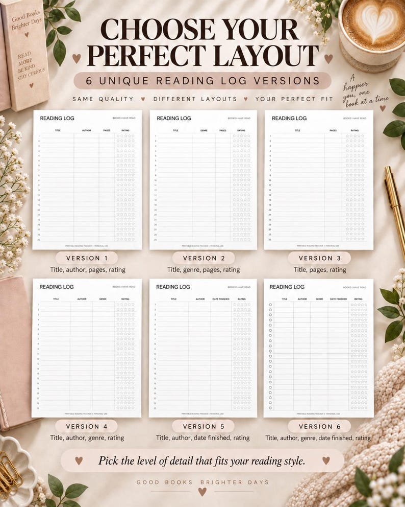 6 Printable Reading Logs | Book Tracker Bundle | Fillable PDF Reading ...