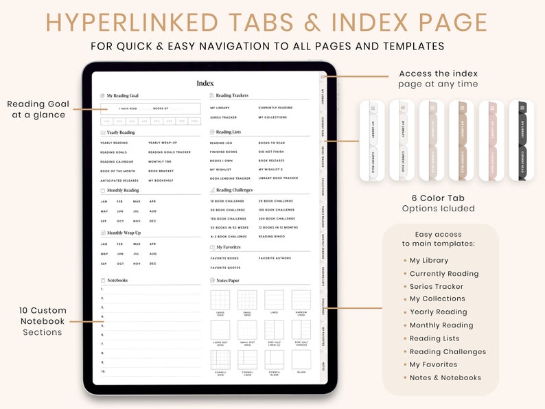 May include: Digital planner with a white background, featuring a detailed index page and hyperlinked tabs for easy navigation. Includes sections for reading goals, trackers, and notes. The text "HYPERLINKED TABS & INDEX PAGE" is at the top.