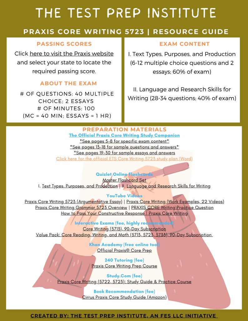 5723 Core Academic Skills for Educators: Writing | Resource Guide - Etsy