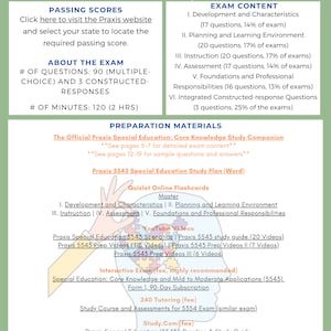 5543 Special Education | Resource Guide