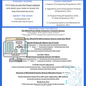 Peut inclure: Un graphique bleu et blanc avec le texte "THE TEST PREP INSTITUTE" et "PRAXIS 5652 | COMPUTER SCIENCE". Le graphique comprend des informations sur les scores de réussite, le contenu de l'examen, les supports de préparation et les livres recommandés pour l'examen Praxis 5652 en informatique.