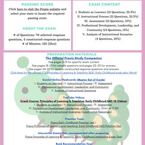 5621 Principles of Learning and Teaching: Early Childhood | Resource Guide