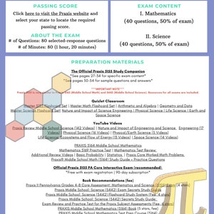 May include: Informational graphic for the Test Prep Institute, focusing on the Praxis 5155 Pennsylvania Grades 4-8 Core Assessment for Math and Science. Includes exam content, preparation materials, and book recommendations.