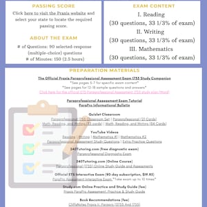 Praxis Paraprofessional 1755 Exam | Resource Guide