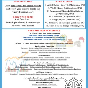 Praxis 5086 Social Studies (Secondary/High School 7-12) | Resource Guide
