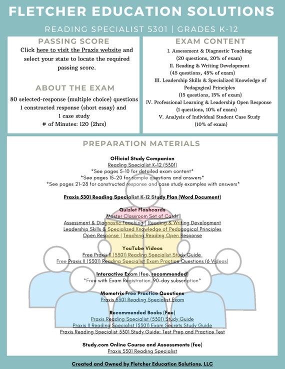 Example of the lecture material and generated test