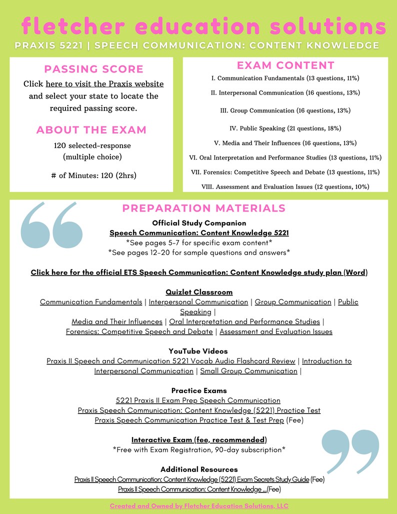 Praxis 5221 Speech Communication Content Knowledge Etsy