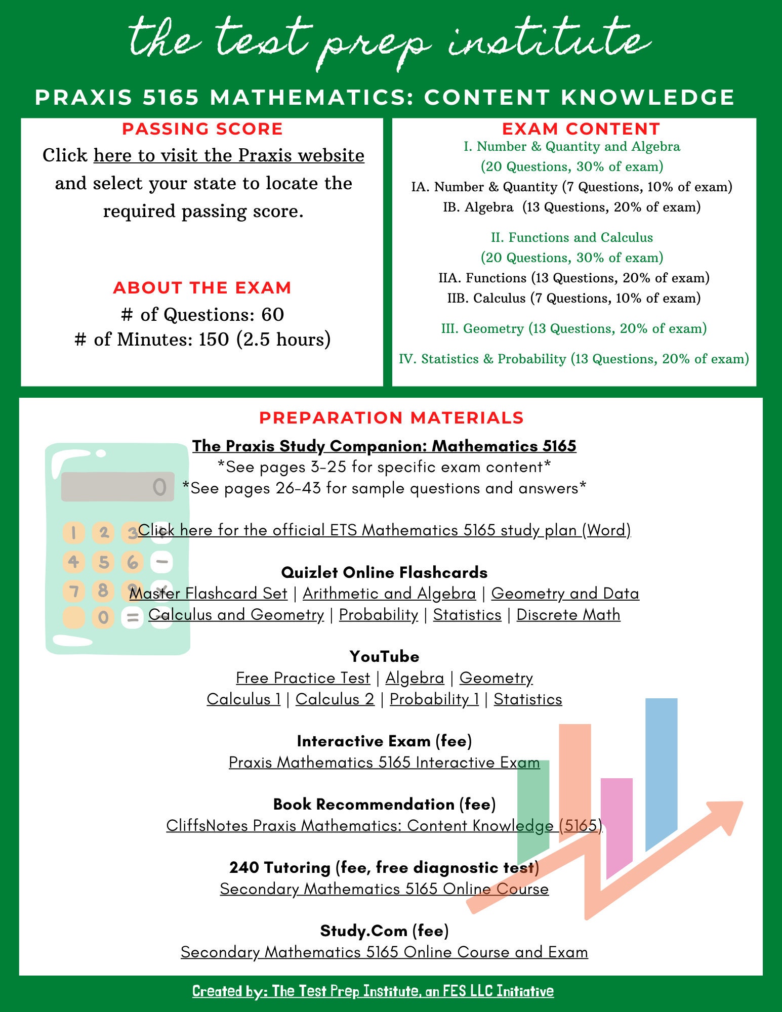 Ilts Mathematics optimistic store 208 for Free Printable Praxis Math Practice Test