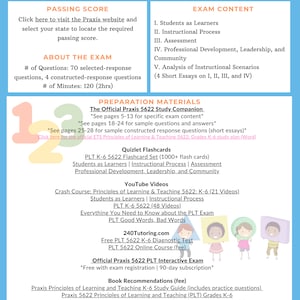 Praxis 5622 Principles of Learning and Teaching Grades K-6 | Resource Guide