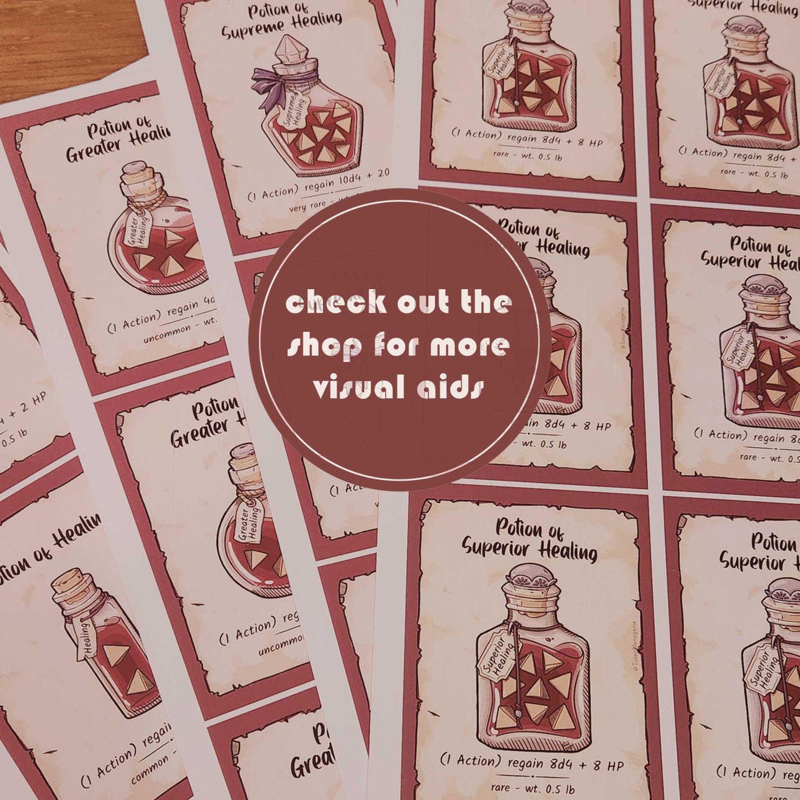 DND Equipment Packs | Complete Set of Visual Aid Reference Cards ...