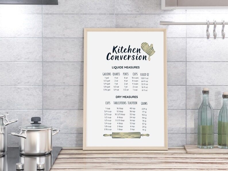 Kitchen Conversions Chart Cutting File Printable files Cheat | Etsy
