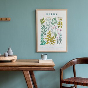 Printable herbs Wall Art Poster Botanical Dining - Etsy