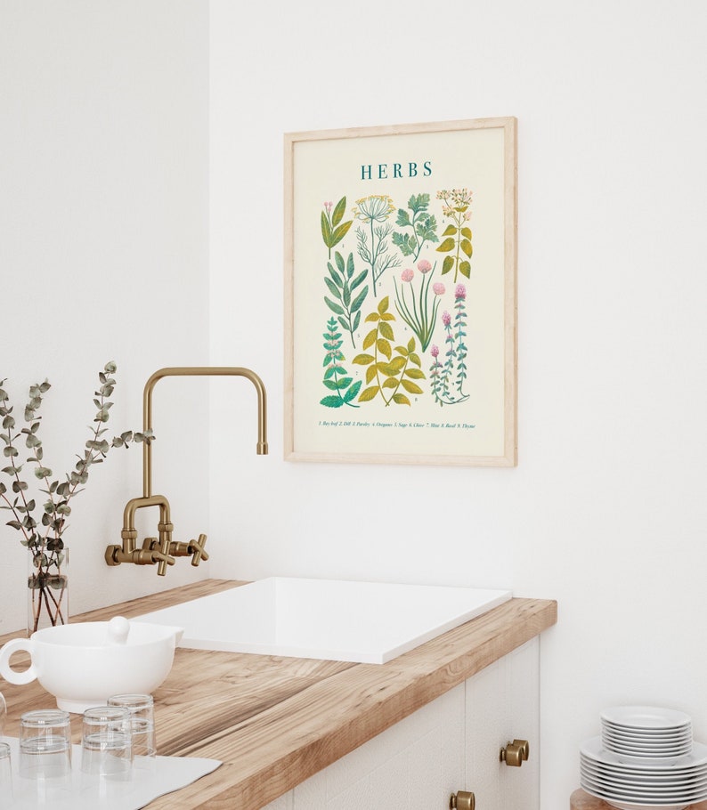 Printable herbs Wall Art Poster Botanical Dining Etsy