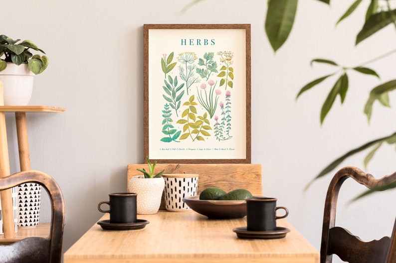 Printable herbs Wall Art Poster Botanical Dining Etsy