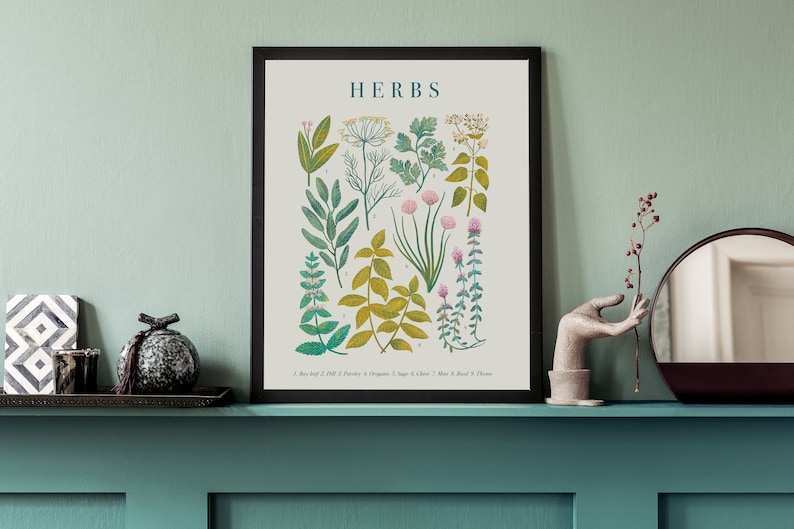 Printable herbs Wall Art Poster Botanical Dining Etsy