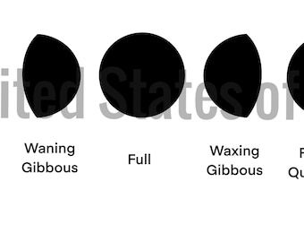 Moon Phases SVG / JPG file set - personal license