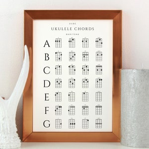 Printable UKULELE BARITONE CHORDS | Acordes Ukelele Barítono ...