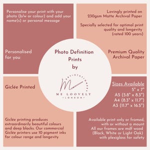 A graphic describing the Personalised Photo product and available customisations.
