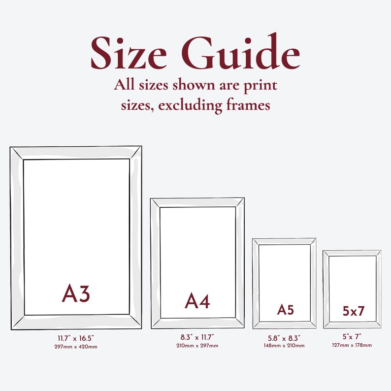 An infographic explaining the available print sizes - A3, A4, A5 and 5” x 7”