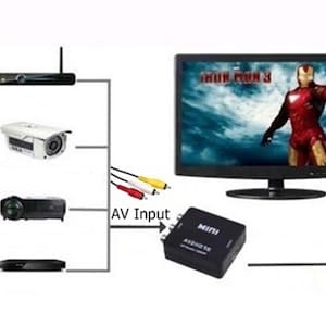 RCA AV Hdtv TV Adapter Converter For Dvd Vcr Players Video Game Systems Camcorders