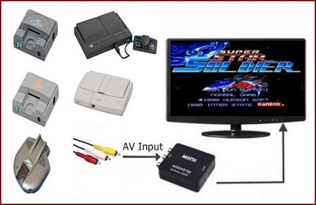 NEC Turbo Duo SuperGrafx PC Engine Duo-R & Rx用RCA AV HDTV TV