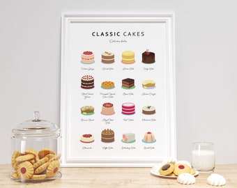 Classic Cakes Print, Cake Art, Kitchen Art and Print, House Warming, Digital Download Wall Art