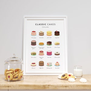 Classic Cakes Print, Cake Art, Kitchen Art and Print, House Warming, Digital Download Wall Art