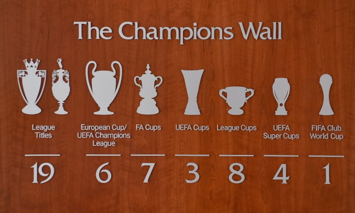 Liverpool Fc Champions Wall Frame 3d Trophies Birthday Gift Etsy liverpool-fc-champions-wall-frame-3d-trophies-birthday-gift-etsy