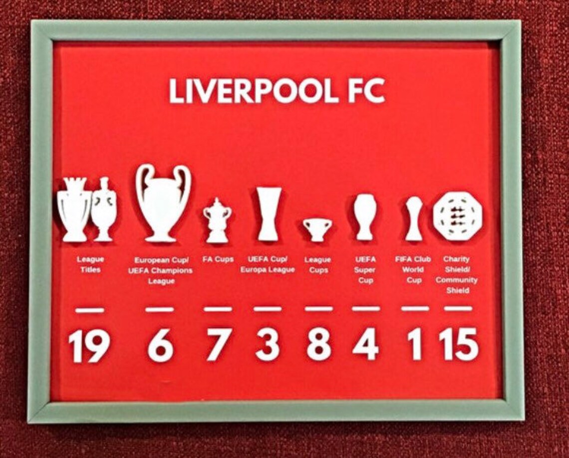 Liverpool FC Champions Wall extended edition plain red Etsy