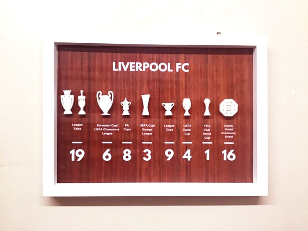 Liverpool FC Champions Wall Box Frame Trophy Etsy