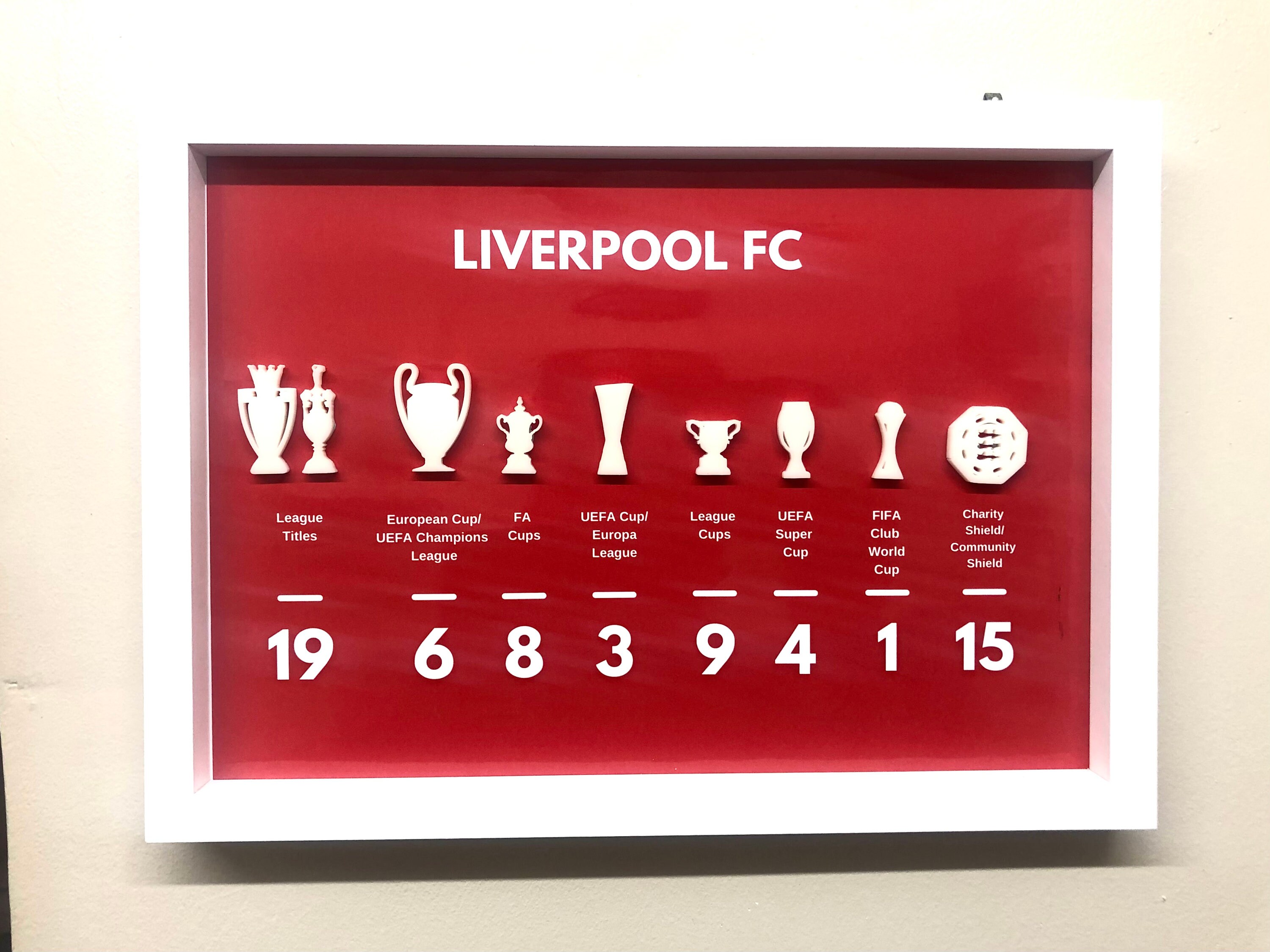 Liverpool FC Champions Wall Extended Edition Plain Red Box Etsy UK