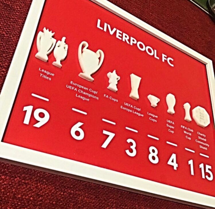 Liverpool FC Champions Wall extended edition plain red Etsy