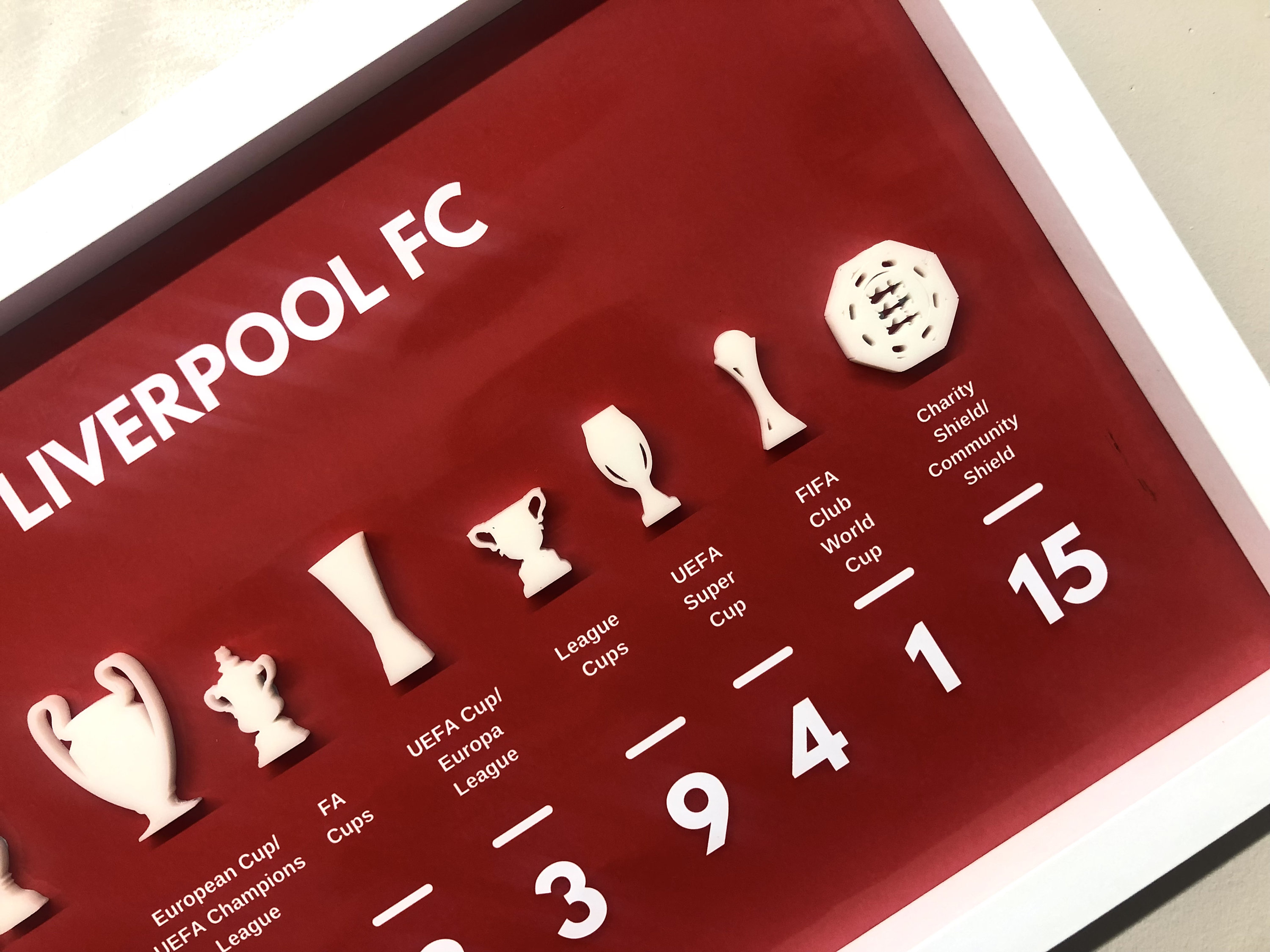 Liverpool FC Champions Wall Extended Edition Plain Red Box Etsy UK
