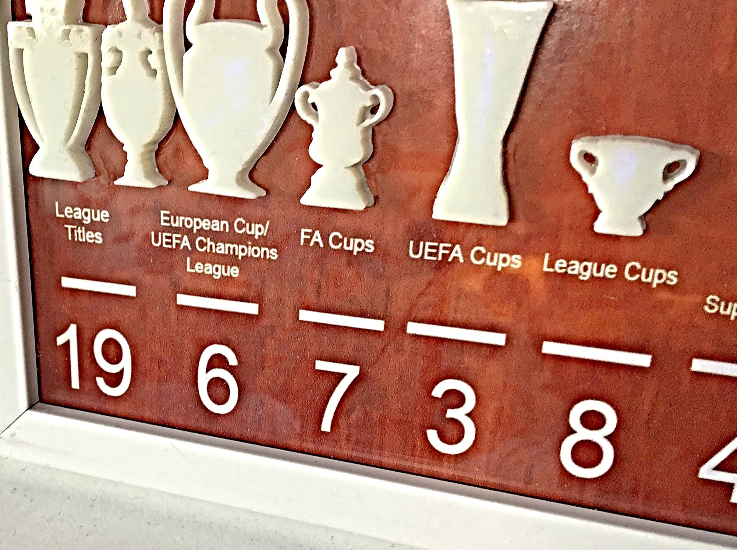 Liverpool fc gift Etsy