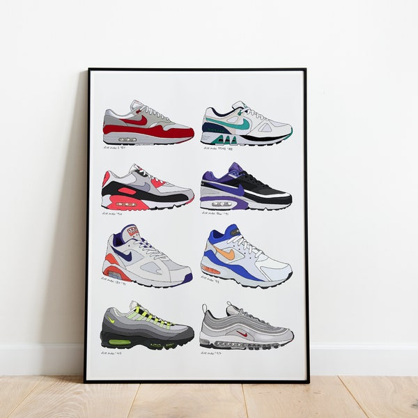 Nike Air Max History Poster 1987-1997 Art Print Sneaker Illustration A4 ou A3 | Signé par Artist & FREE GIFT