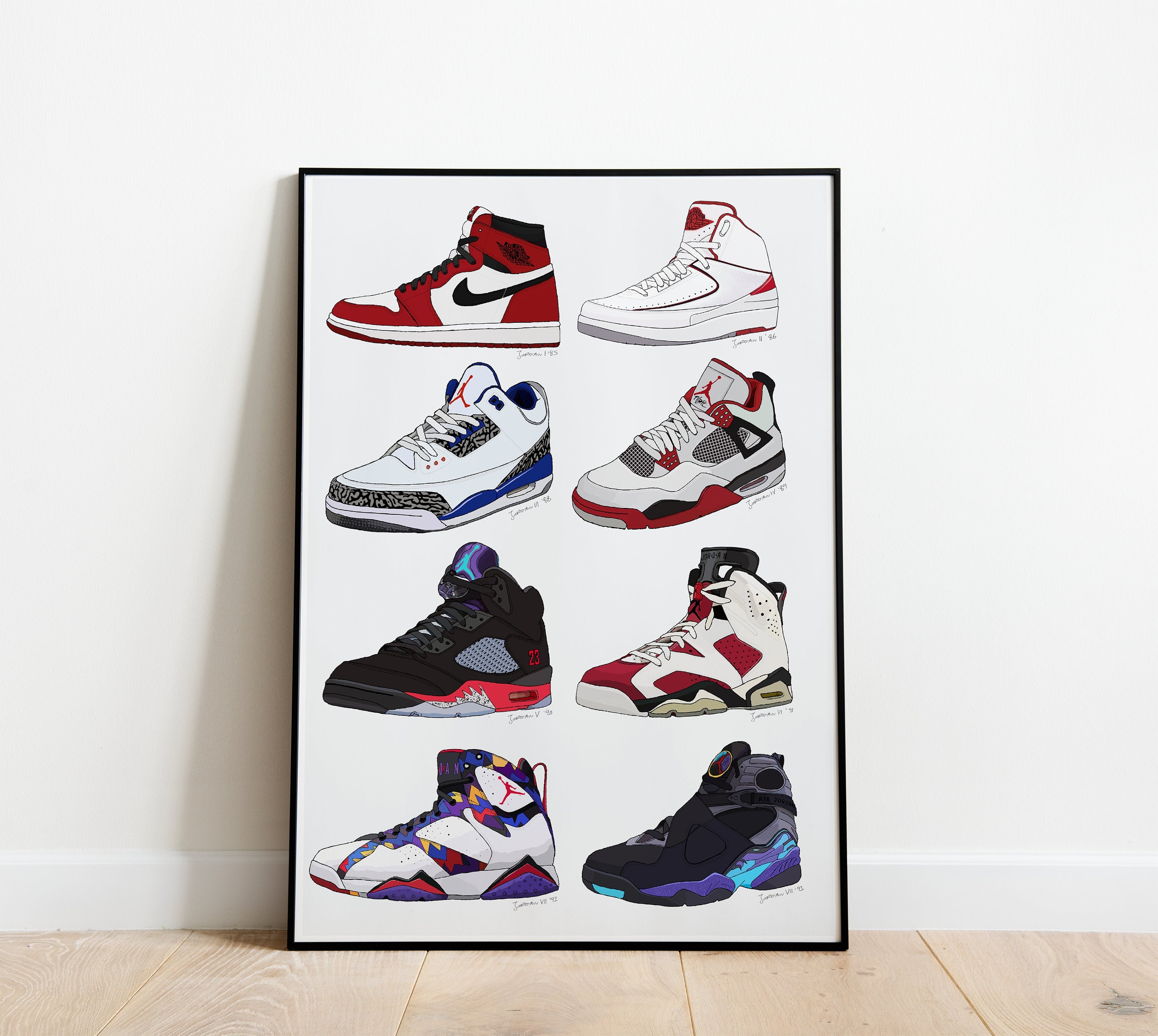 History of air jordans poster outlet