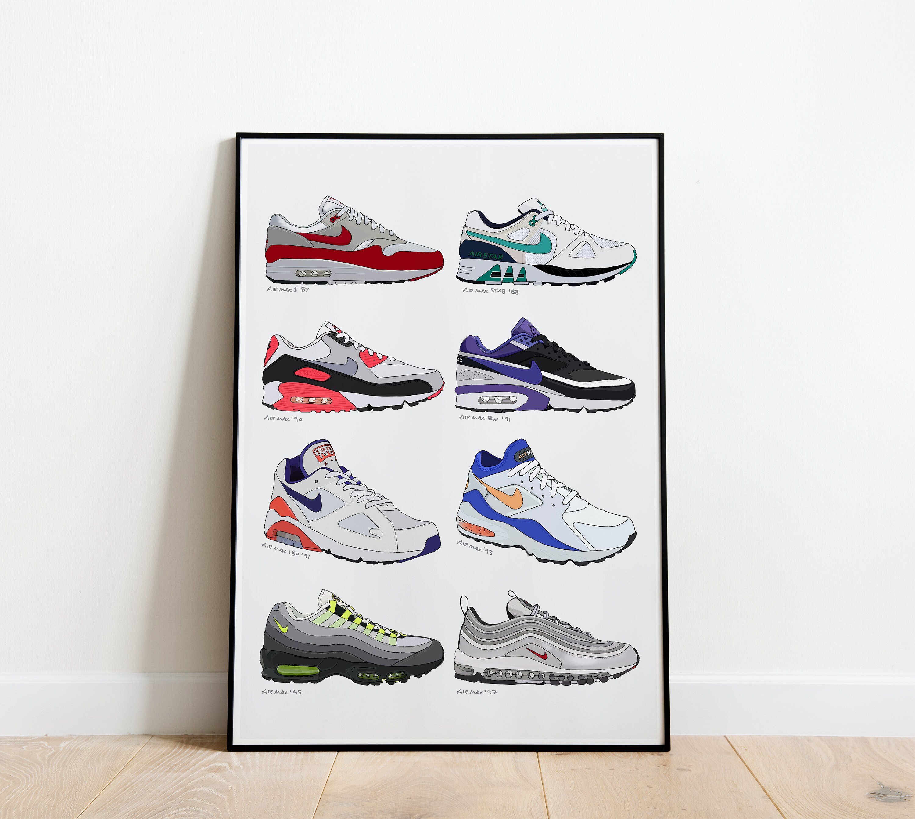 suelo Intención Pacer Nike Air Max History Poster 1987-1997 Art Print Sneaker - Etsy Norway